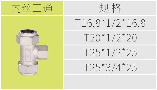 内丝三通